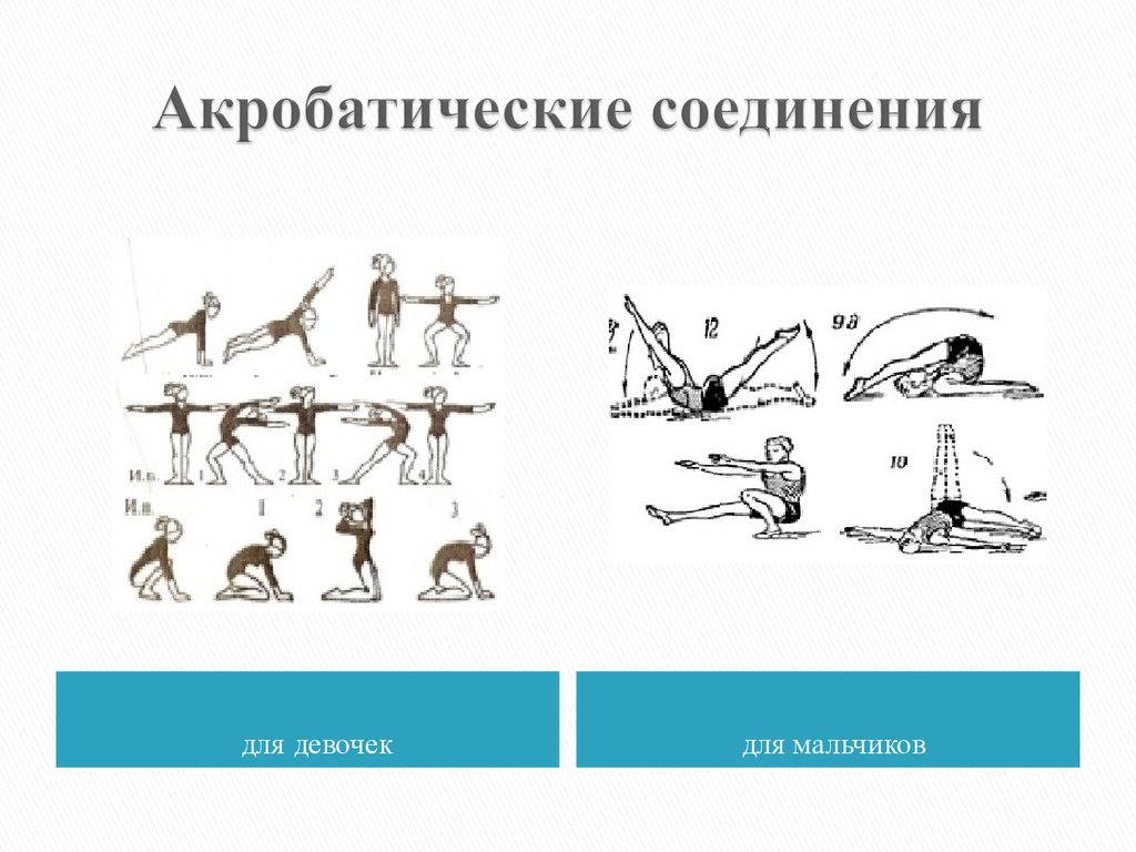 Техника акробатики. Акробатическое соединение. Элементы акробатических упражнений. Связка из акробатических упражнений. Акробатические упражнения физкультура.