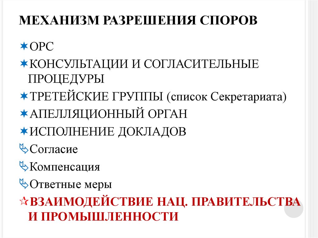 Разрешение споров вто