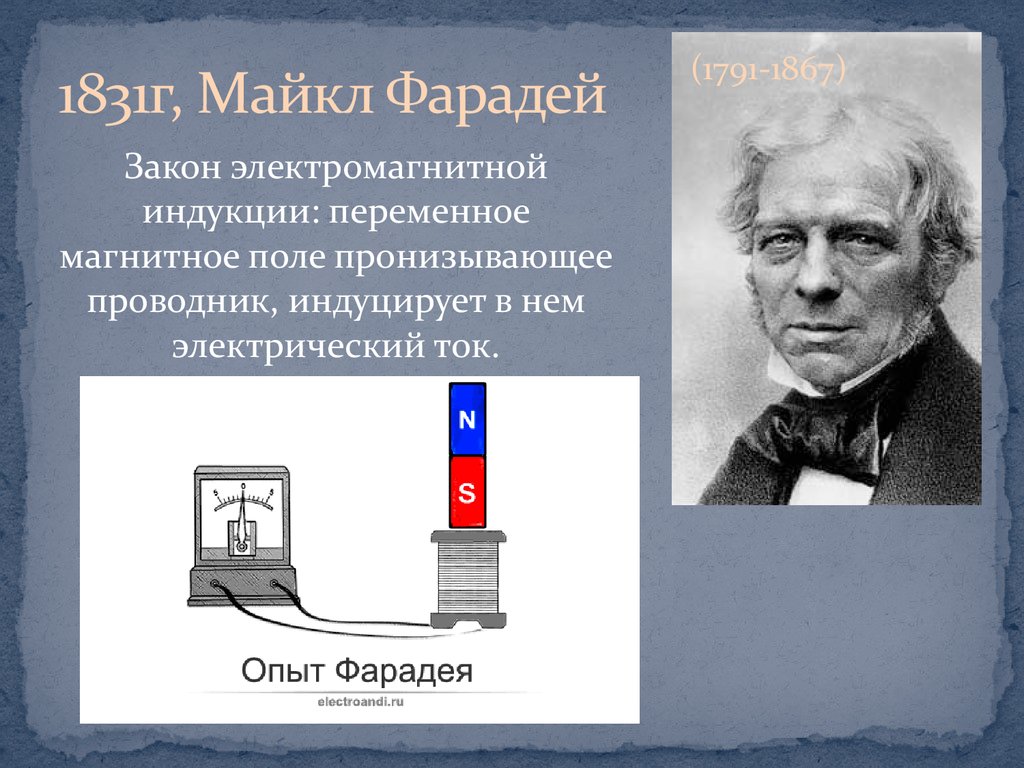 Открытие ученый физика законы. 1831 Майкл Фарадей. Майкл Фарадей 1831 магнитная индукция. Майкл Фарадей и электродинамо. . Открытия в электродинамике Майкл Фарадей.