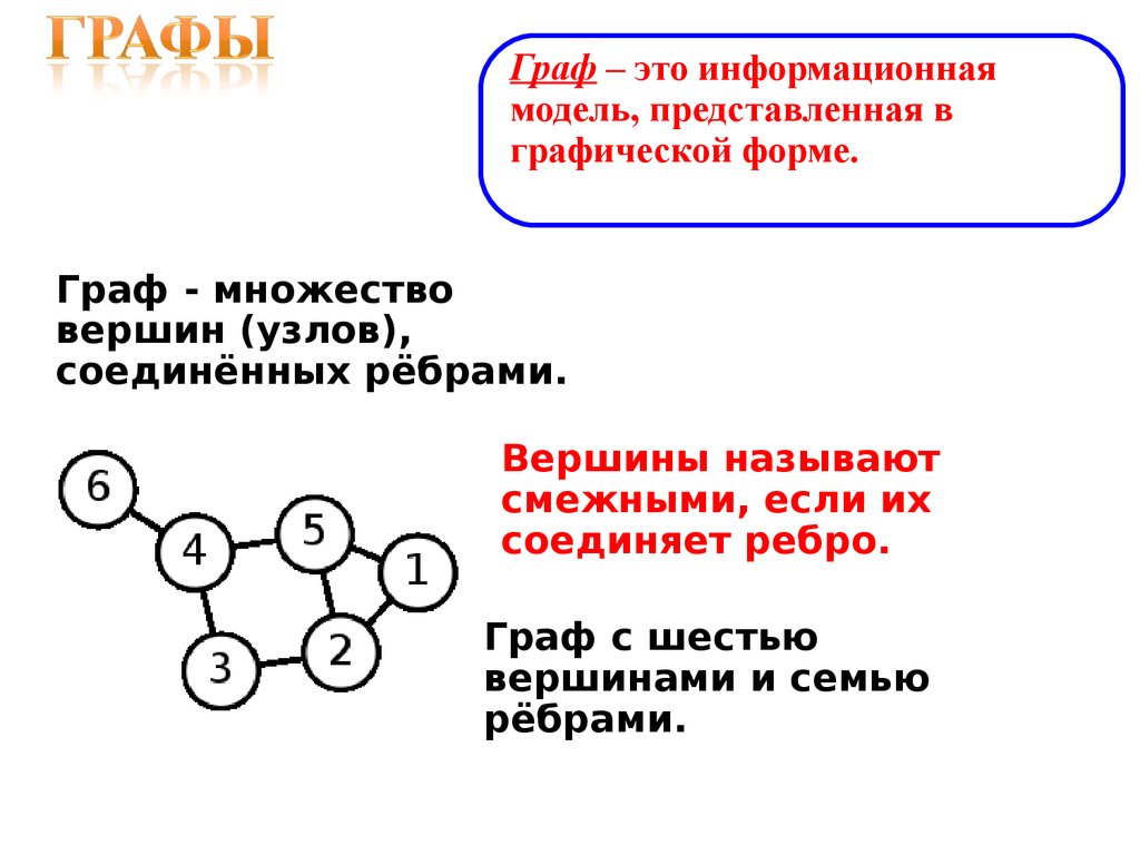 Графовые базы данных презентация