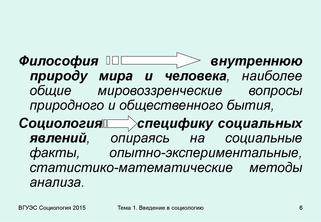 Лекция по теме Введение в социологию