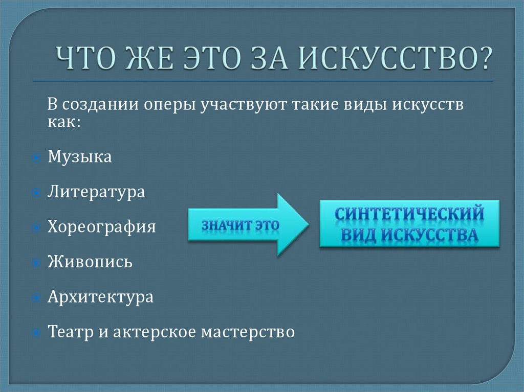 Синтетические виды искусства. Виды искусства участвуют в опере. Жанры синтетического искусства. Синтетические виды искусства примеры.