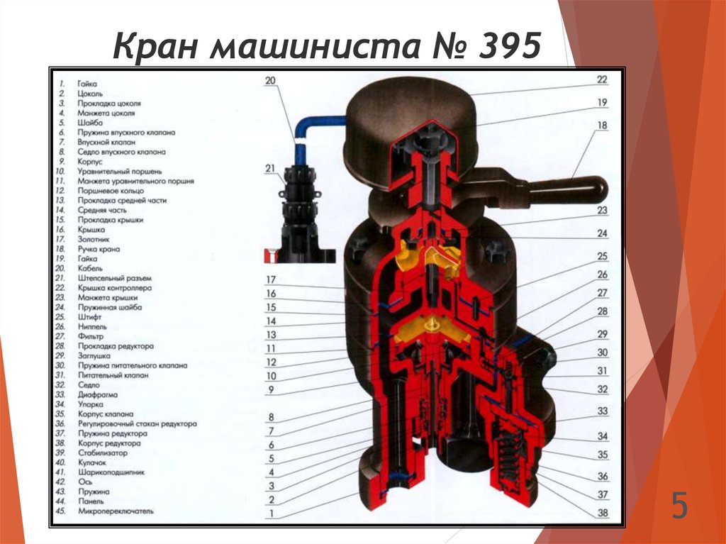 Устройство крана 395 машиниста с рисунком