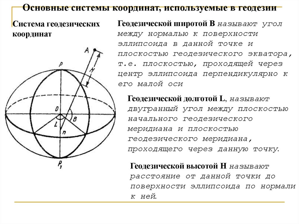 Системы координат виды. Основные системы координат, используемые в геодезии. Геодезическая эллипсоидальная система координат. Система географических координат применяемая в геодезии. Геодезическая система координат в геодезии.