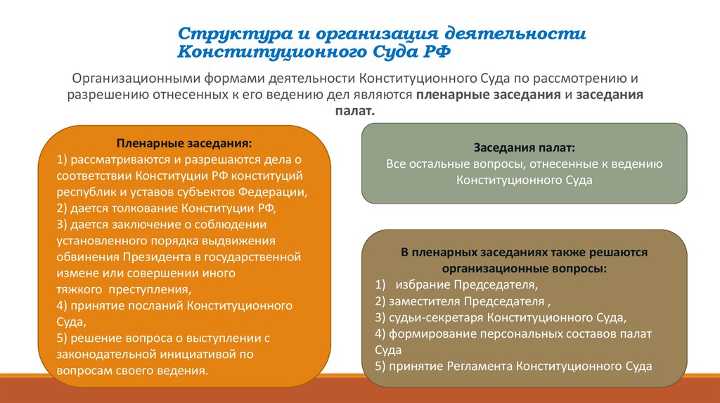 Учреждение судов в российской федерации