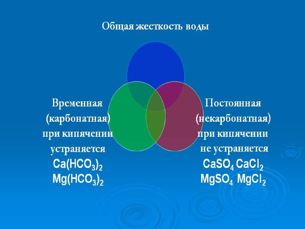 Жесткость. Общая жесткость воды. Общая и карбонатная жесткость воды. Карбонатная жесткость воды. Карбонатная и общая жесткость.