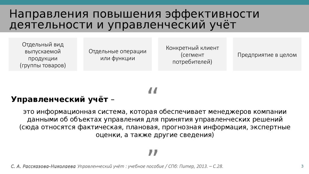 Направления повышения эффективности. Направления повышения эффективности работы. Направления по повышению эффективности. Предложения по повышению эффективности деятельности. Направления повышения эффективности деятельности предприятия.