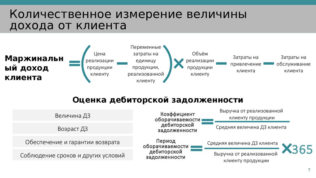 Количественные измерения