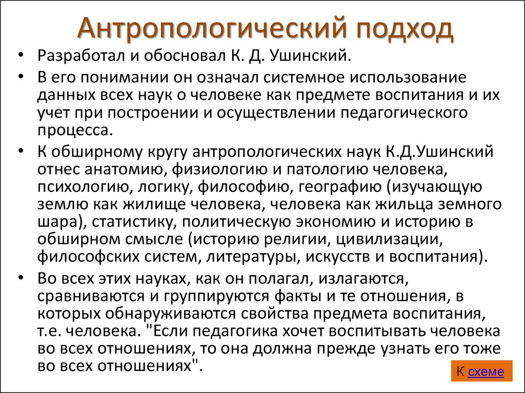 Антропологический подход. Антропологический подход в педагогике. Подходы в антропологии. Принципы антропологического подхода.