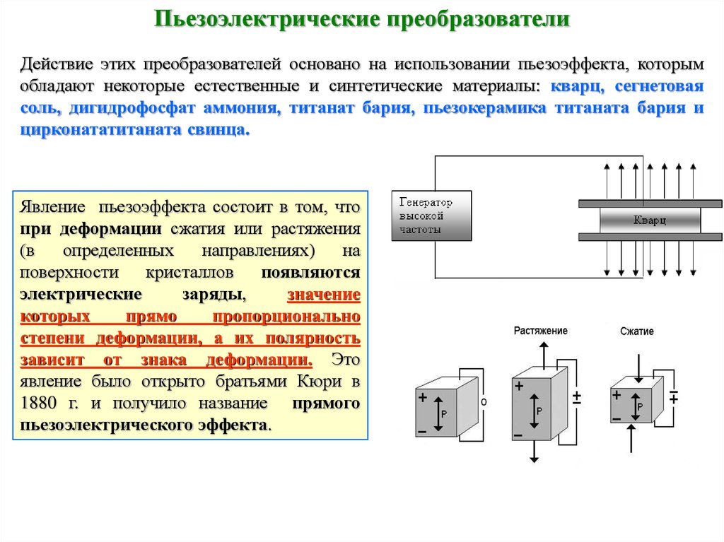 Пьезоэлектрические преобразователи презентация