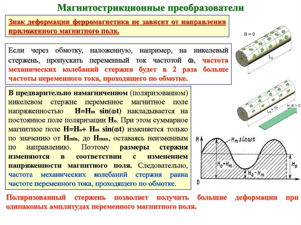 Колебания магнитного поля. Магнитострикция переменное магнитное поле. Магнитострикционный эффект формула. Магнитострикция ферромагнетиков таблица. Магнитострикционный преобразователь.