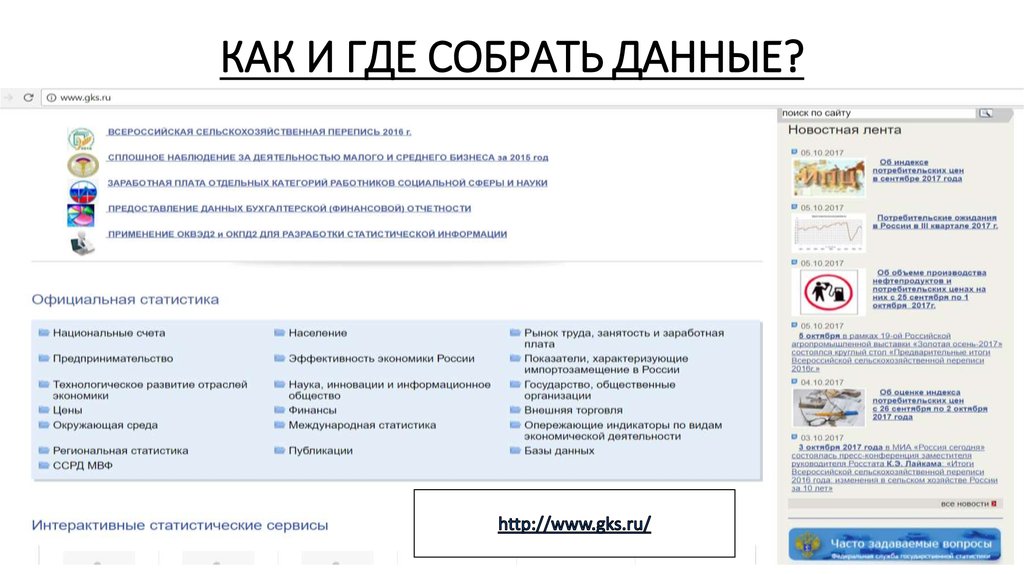 Какую информацию собирать