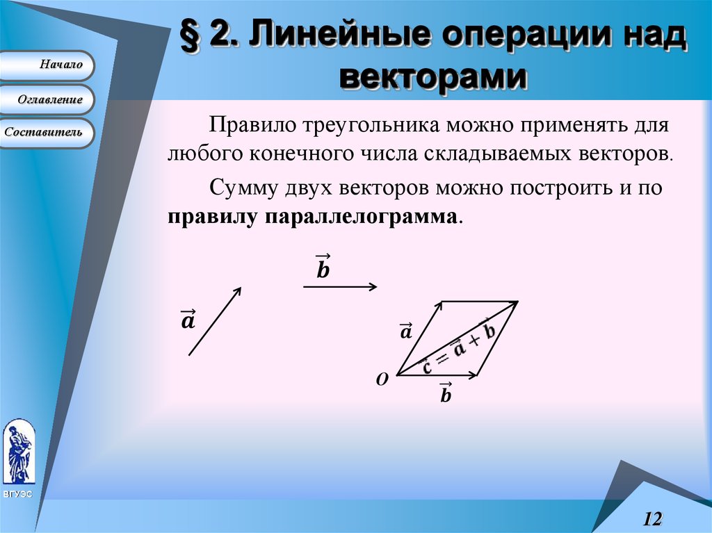 Свойства линейных операций над векторами