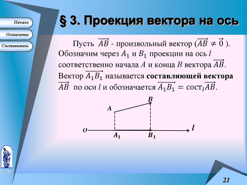 Осью называют. Формула нахождения проекции вектора на ось. Проекция вектора на ОСБ. Проекция ветора на ОСБ. ПРЕКТОРИЯ вектора на ось.