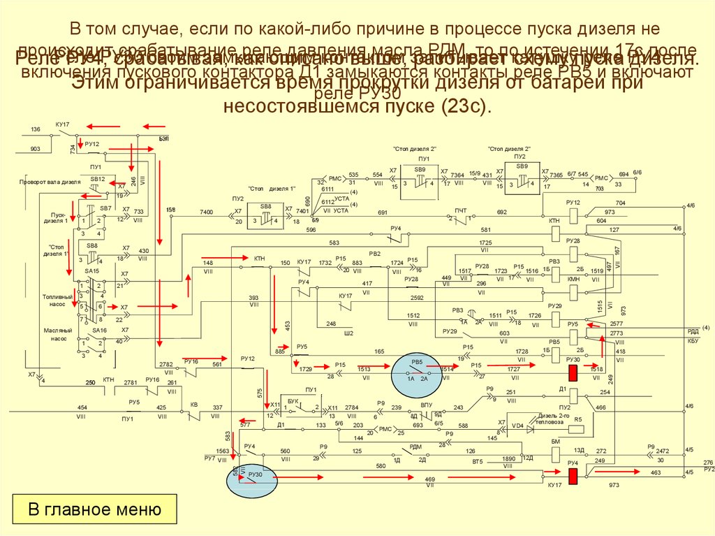 Схема тэм18дм