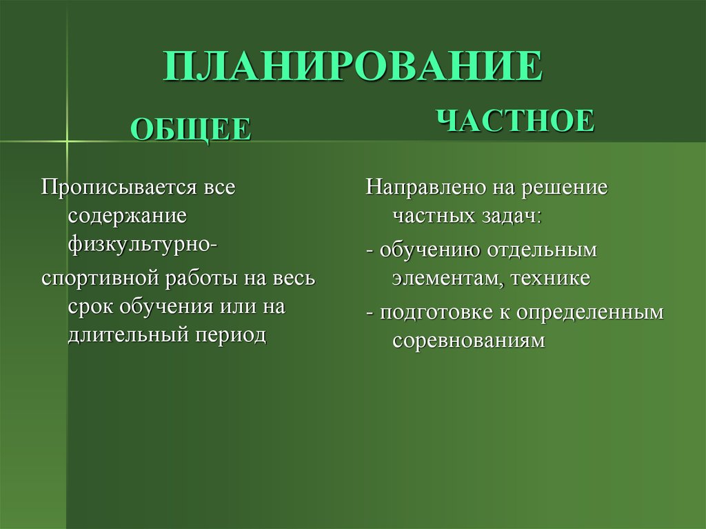 В плане занятий прописывается выбери все возможные варианты