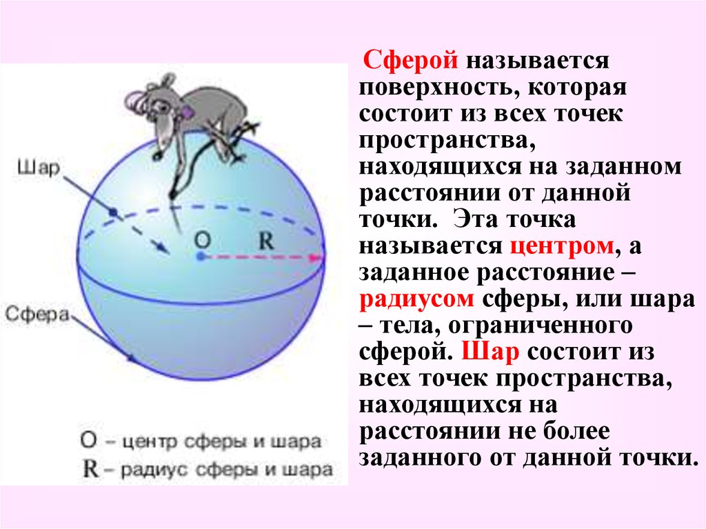 Презентация шар и сфера