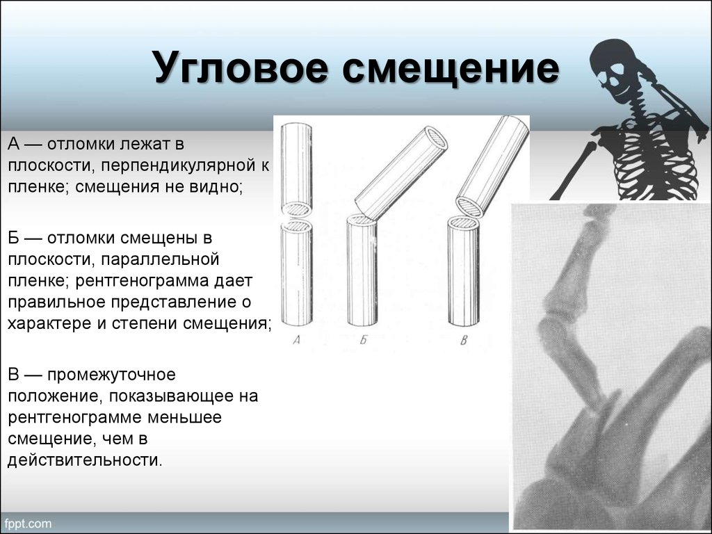 Смещение фона при наведении