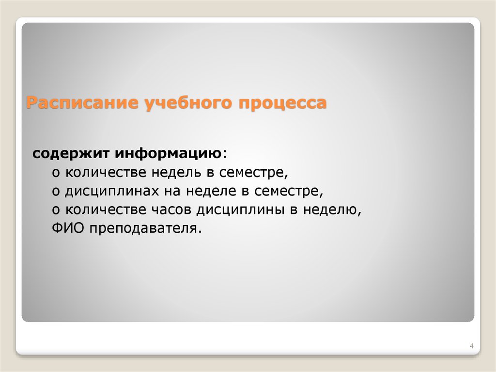 Расписание учебного процесса