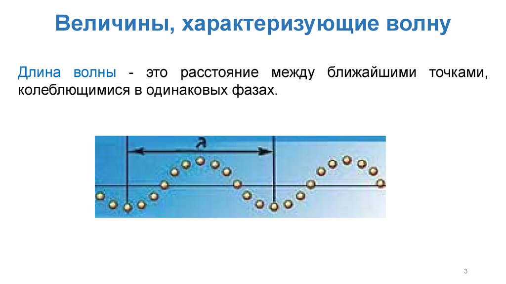 Волна связь. Величины характеризующие волны. Величины характеризующие механические волны. Механические волны характеризуются величинами. Какими физическими величинами характеризуются волны?.