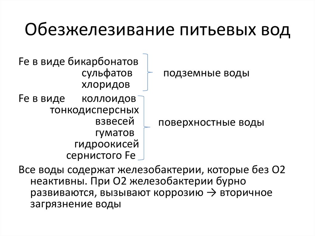 Методы улучшения качества питьевой воды схема. Способы методы улучшения качества воды слайд. Методы улучшения качества питьевой воды гигиена.