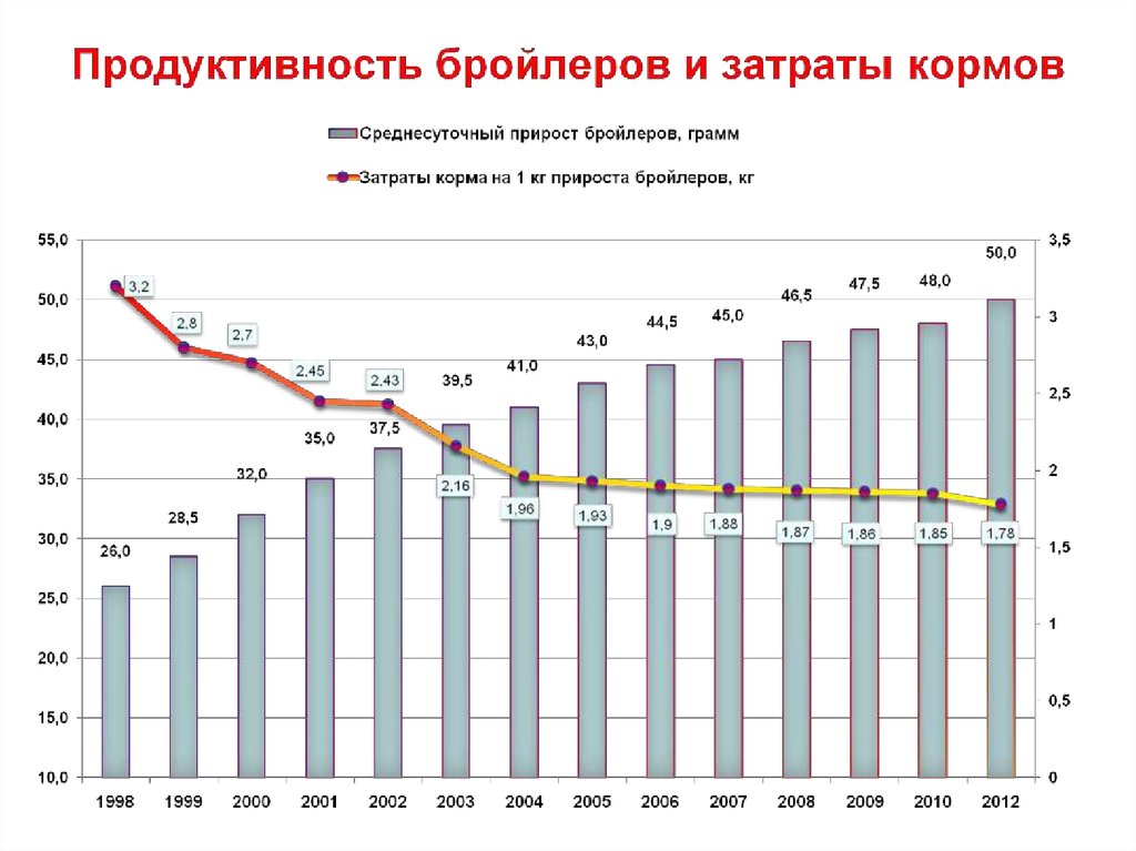 shop the data