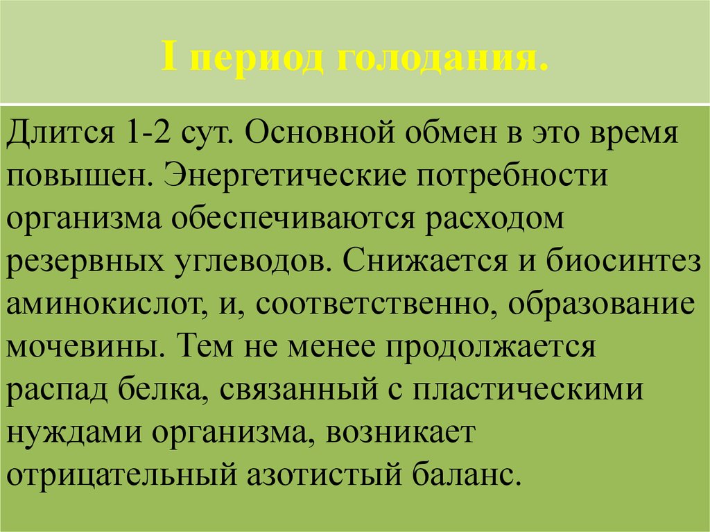 Презентация голодание патология