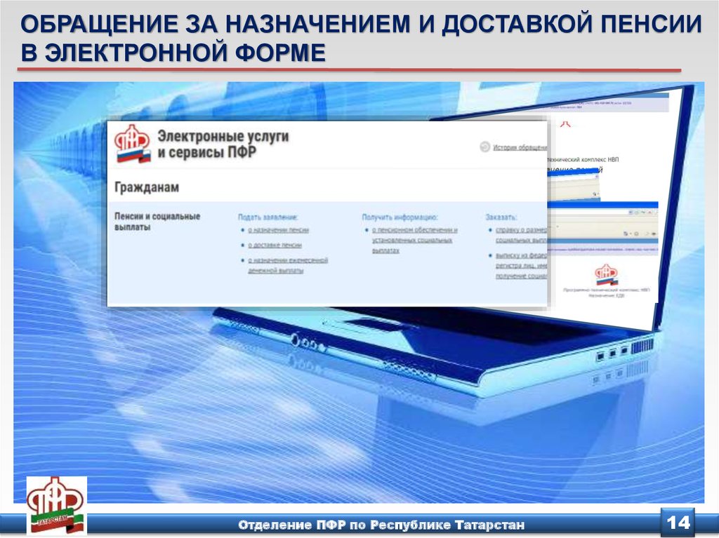 Электронная форма. Бланки ПФР. Электронной почты пенсионного фонда Республики Татарстан. История отделения ПФР по Республике Татарстан.