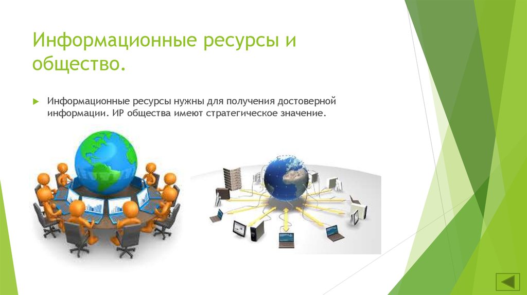 Интернет ресурсы для проекта