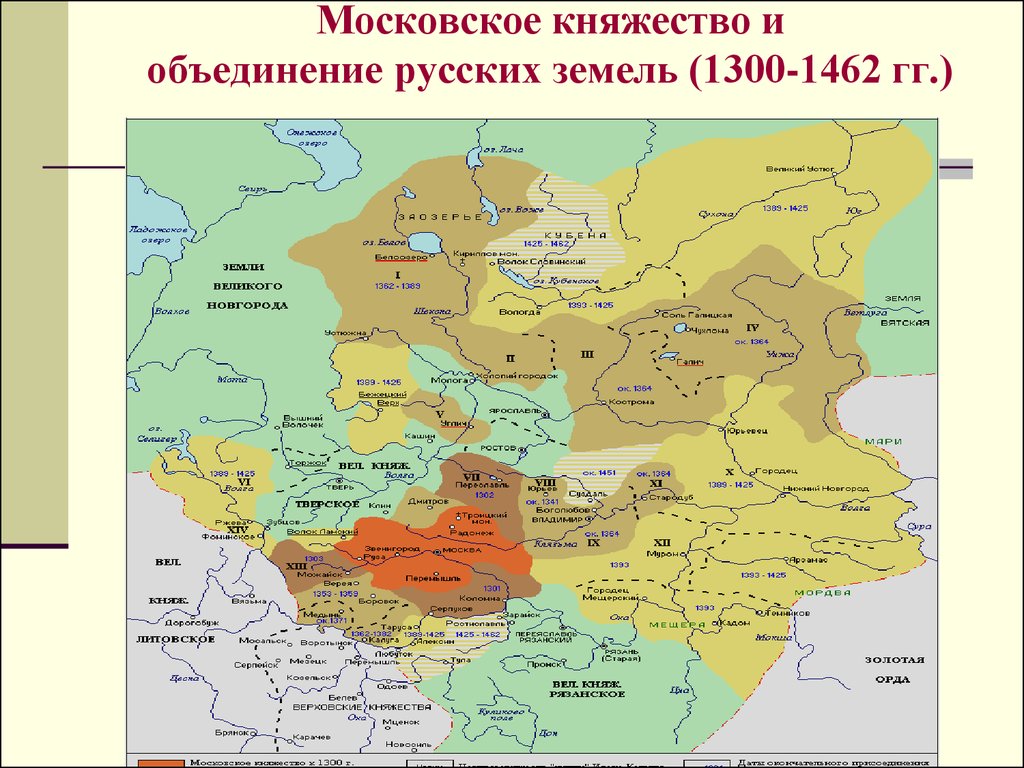 Состав московского княжества в 14