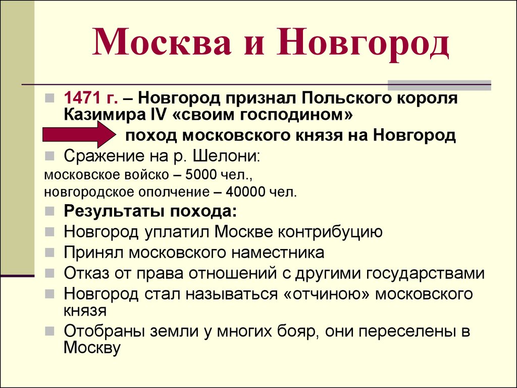 Москва и Новгород