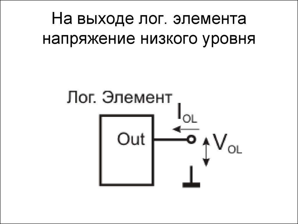 Напряжение элемента. Лог элементы. Лог элементы на схеме. Напряжение в элементе. Лог элемент с двумя состояниями схема.