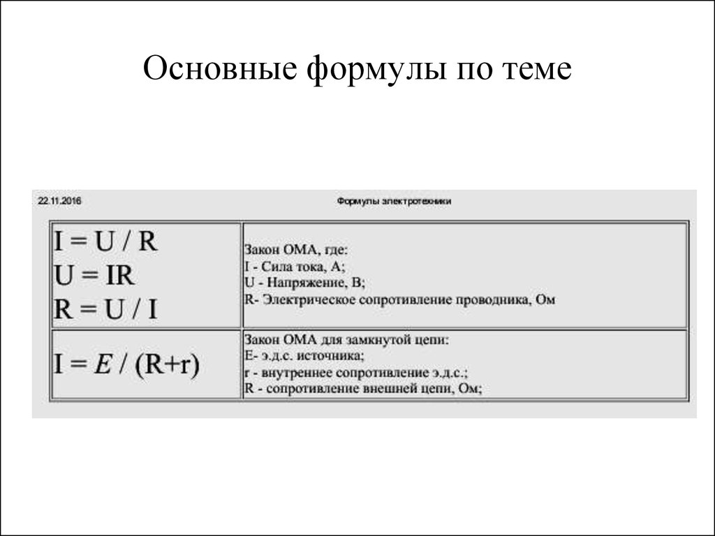 Электротехника формулы. Основные формулы по Электрике. Расчетные формулы по Электротехнике. Основные расчетные формулы в Электротехнике. Основные формулы по Электротехнике 2 курс.