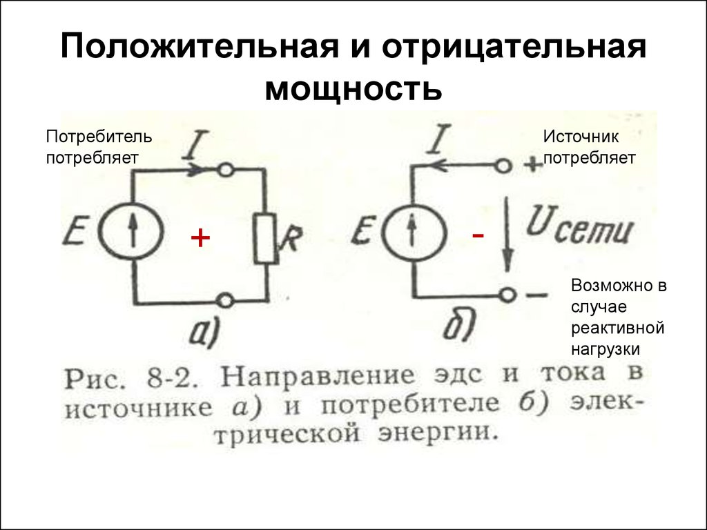 Положительные и отрицательные силы. Отрицательная реактивная мощность. Отрицательная активная мощность. Мощность источника и потребителя. Мощность может быть отрицательной.