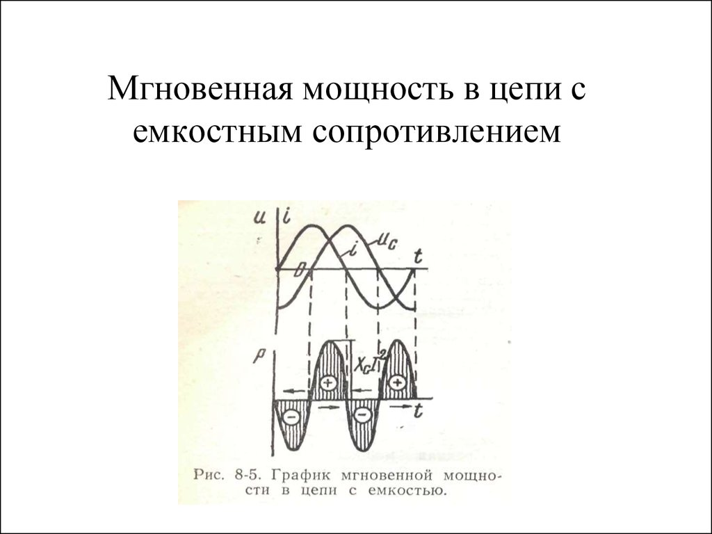 Мгновенная сила. График мгновенной мощности на емкости. Мгновенная мощность в цепи. Цепь с емкостным сопротивлением. Мощность цепи емкостного сопротивления.