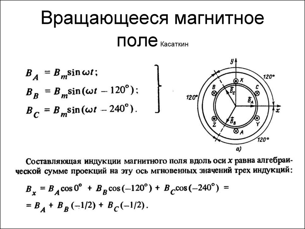 Вращающееся поле. Вращающееся магнитное поле трехфазной системы переменных токов. Вращающееся магнитное поле асинхронного электродвигателя. Вращающееся магнитное поле трёхфазного асинхронного двигателя. Вращающееся магнитное поле статора формула.