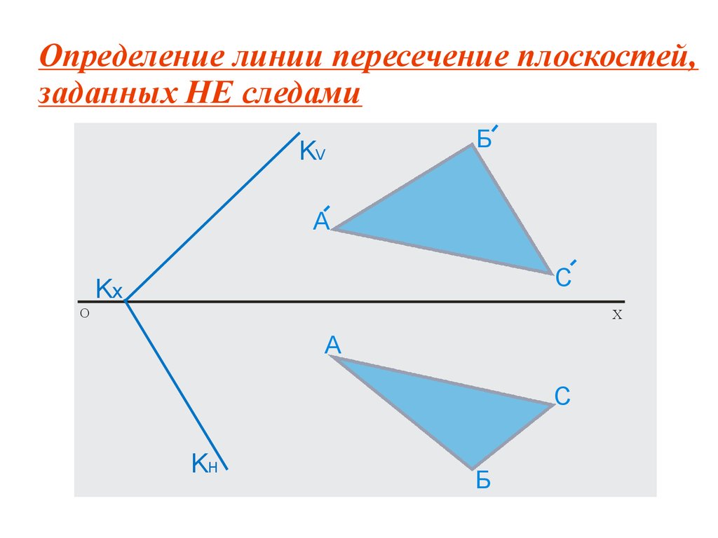 3 Пересекающиеся плоскости. Пересечение 3 плоскостей. Пересечение трех сфер в пространстве.