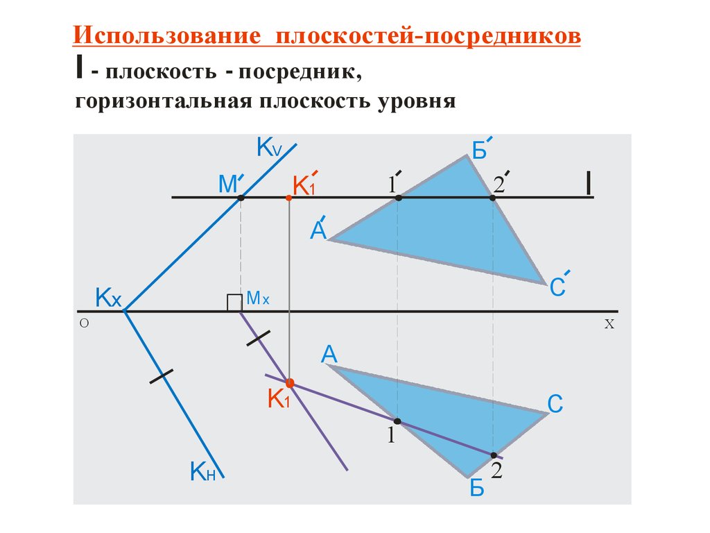 Пересечение 3 плоскостей. Пересечение плоскостей уровня. Плоскость посредник. Три пересеченные плоскости. Пересечение плоскости с посредником.