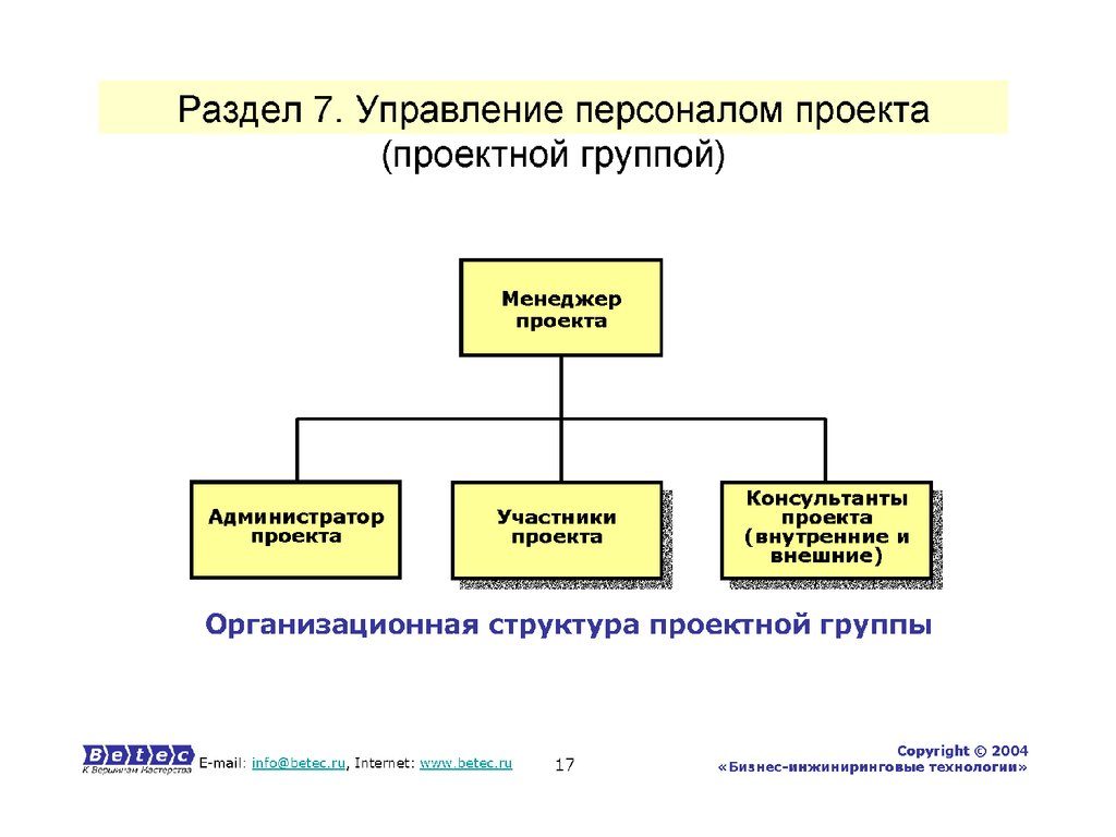 Кадровые проекты примеры