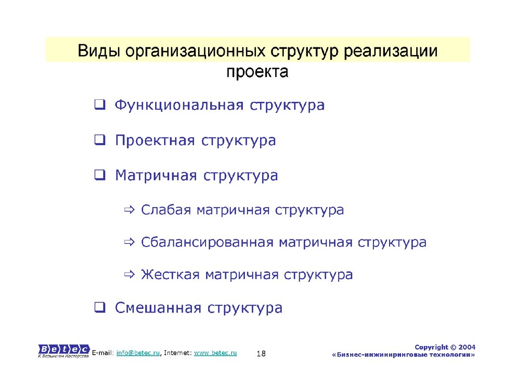 Практикум управление командой проекта