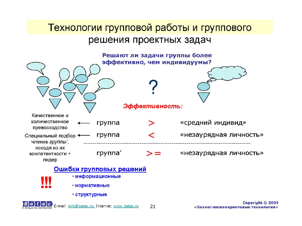 Практикум по управлению проектами с решением