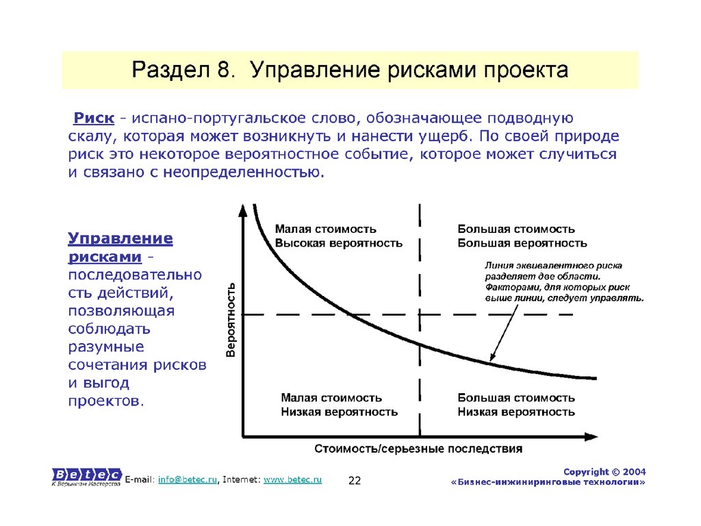 Будущие экономические выгоды