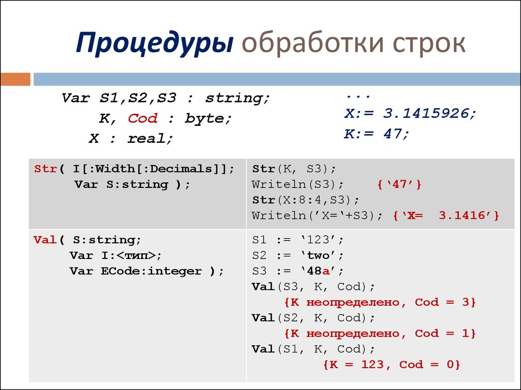 Типы данных паскаль 8 класс