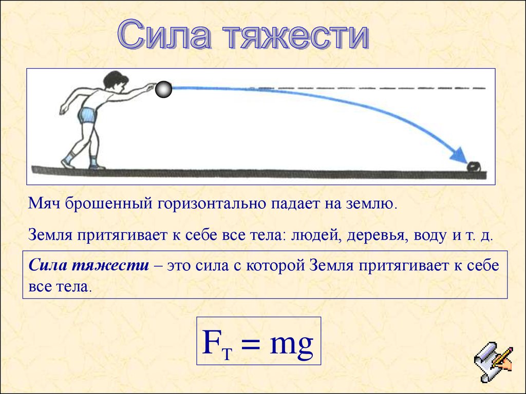 Сила 6 класс. Сила тяжести 7 класс физика. Сила сила тяжести 7 класс физика. Пример силы тяжести в физике. Ситюл а тяжести пример.