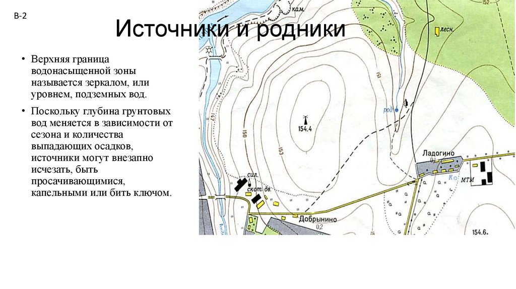 Граница верхнего текст. Родник верхний. Родники сверху. Схема родника сверху свалка. Уровень грунтовых вод карта Пермь.