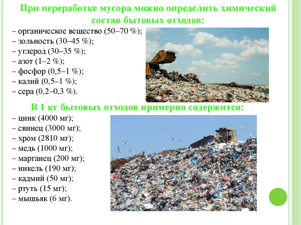 Какие группы бытовых отходов. Состав твердых производственных отходов. Твердые бытовые отходы и их утилизация. Отходы бытовая химия. Органические бытовые отходы.