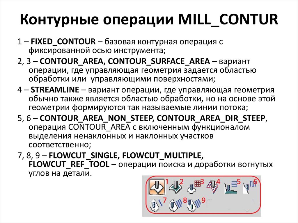 Контурные операции MILL_CONTUR
