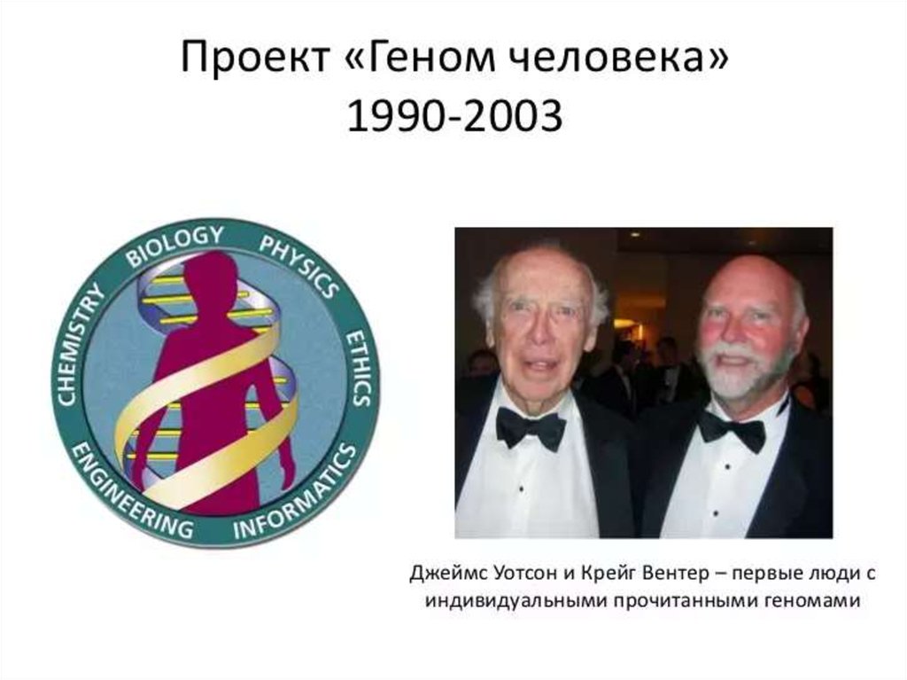 Проект геном человека доклад