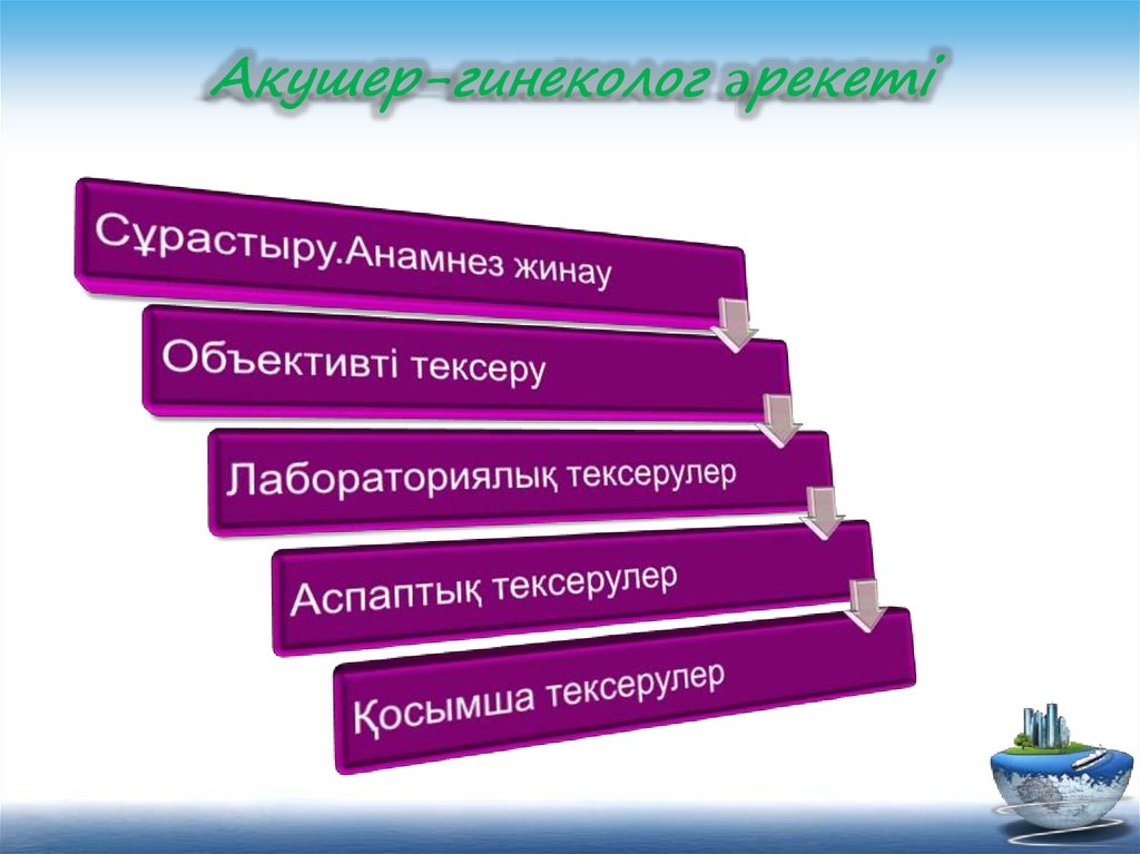 Акушерлік операциялар презентация