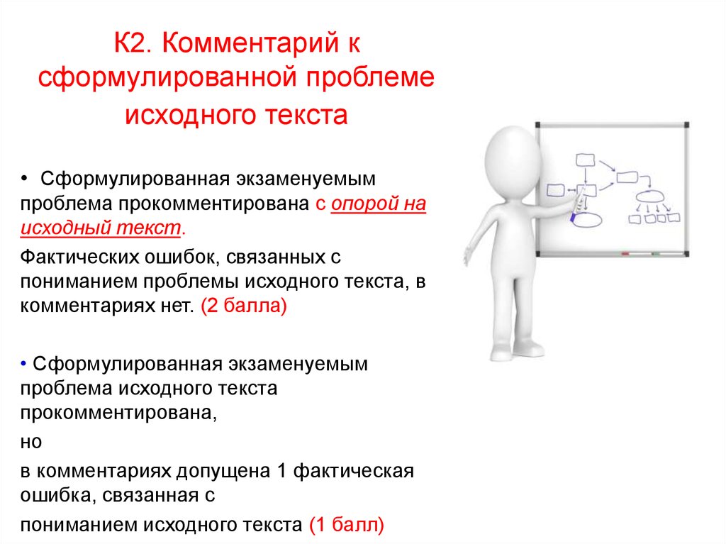 Комментарий к сформулированной проблеме исходного текста. Комментарий к проблеме текста. Комментарий по сформулированной проблеме. Комментарий по обучению. Комментирование основной проблемы исходного текста памятка.